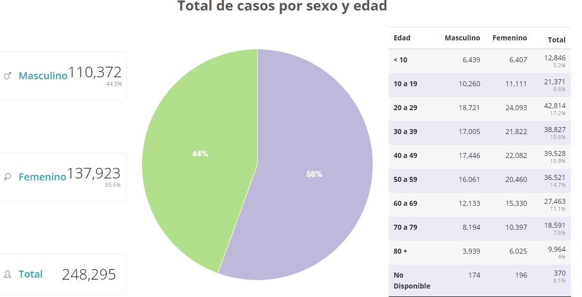 salud 2.JPG